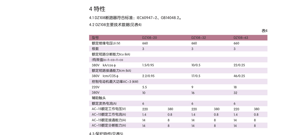 斷路器規格參數；dz108參數