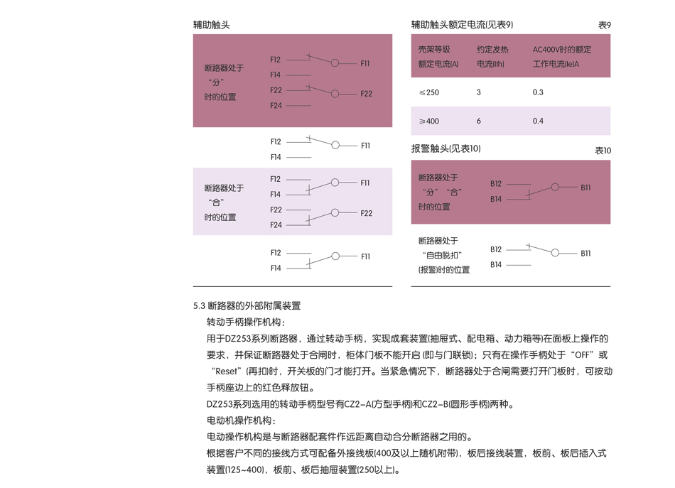 斷路器配件；塑殼斷路器