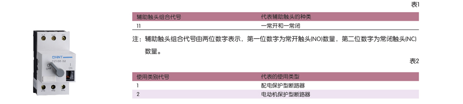 塑料外殼斷路器；dz108塑殼斷路器