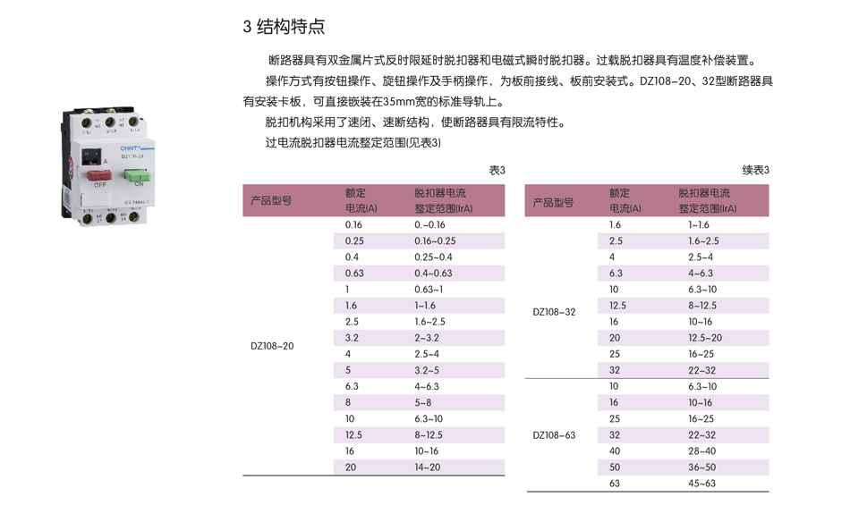 低價出售dz108斷路器；dz108斷路器最新價格