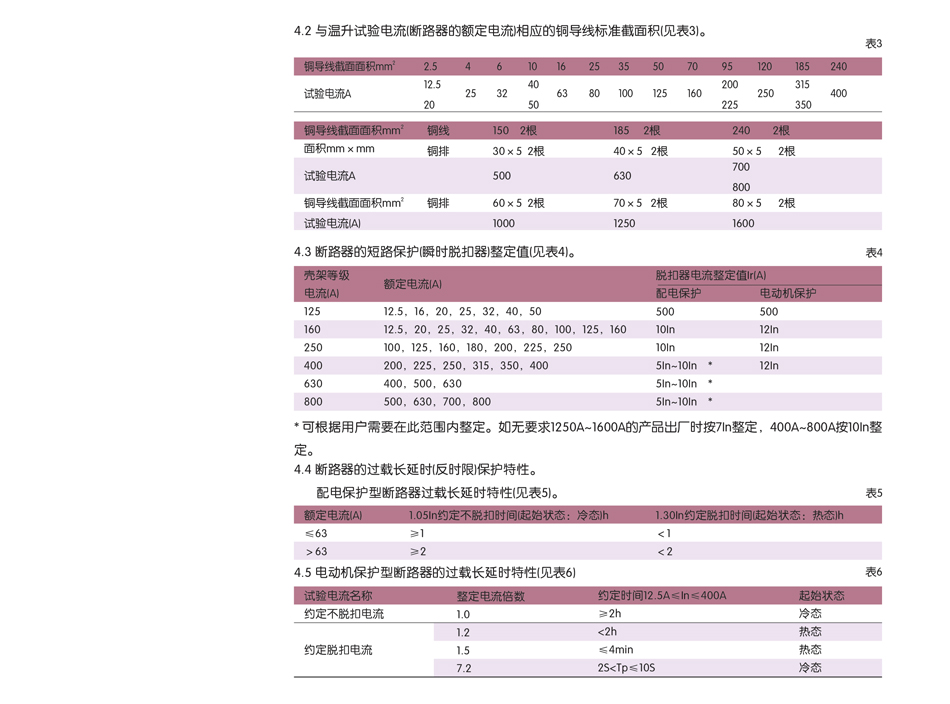 dz253-630斷路器；dz253系列