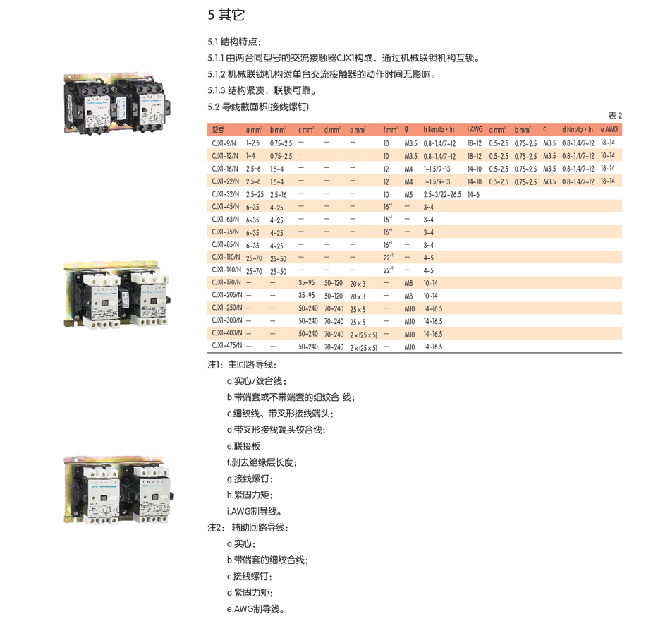 低價出售真空接觸器；批發接觸器