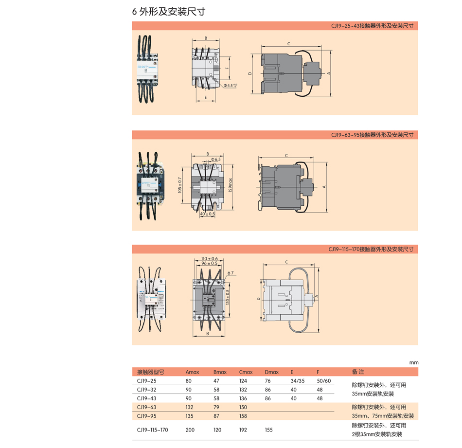 電容器接觸器