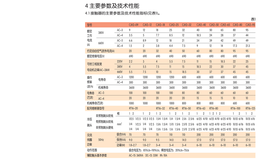 交流接觸器