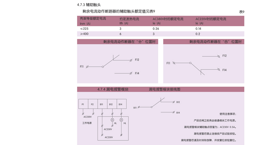 DZ20L最新價格；低價銷售斷路器