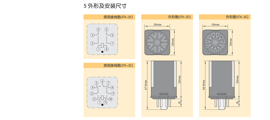 電磁繼電器；正泰繼電器