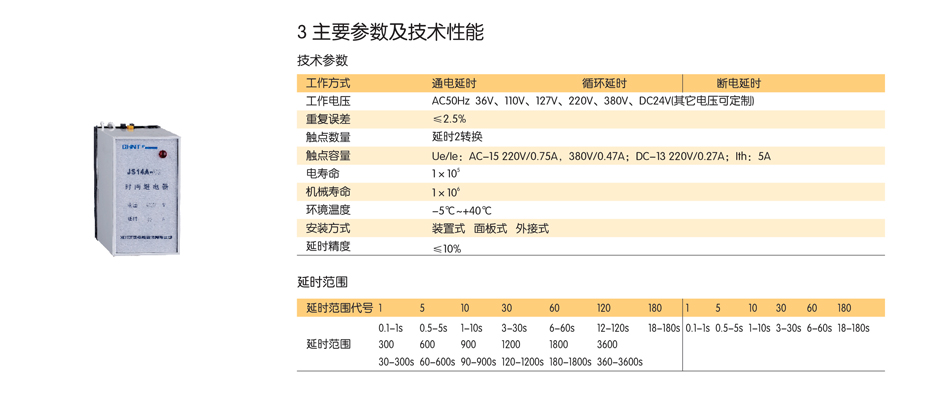 時間控制繼電器；繼電器參數