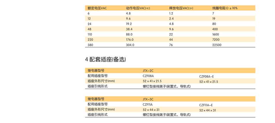 通用型電磁繼電器；工業大功率繼電器