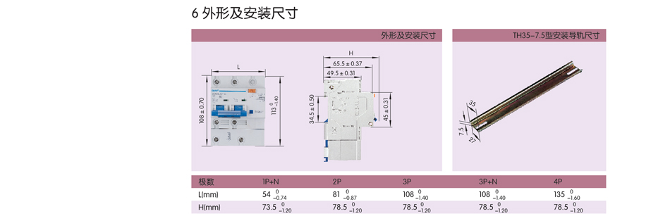 DZ158LE-100最新價格；低價銷售斷路器