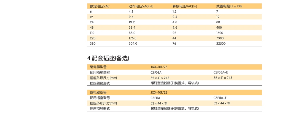 通用型電磁繼電器；工業大功率繼電器