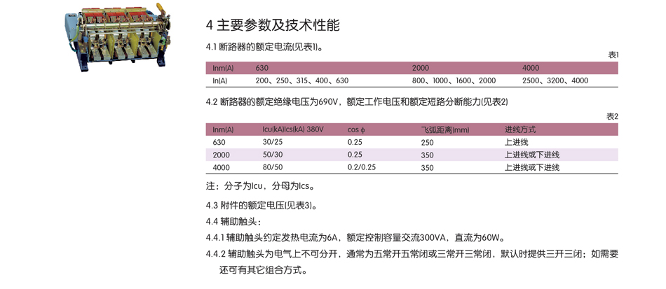 DW16斷路器；萬能漏電開關