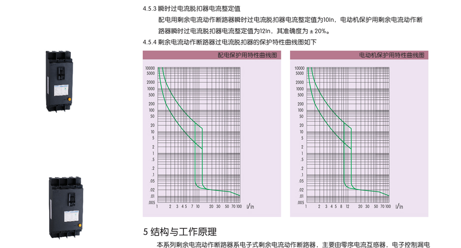 斷路器技術參數；正泰斷路器