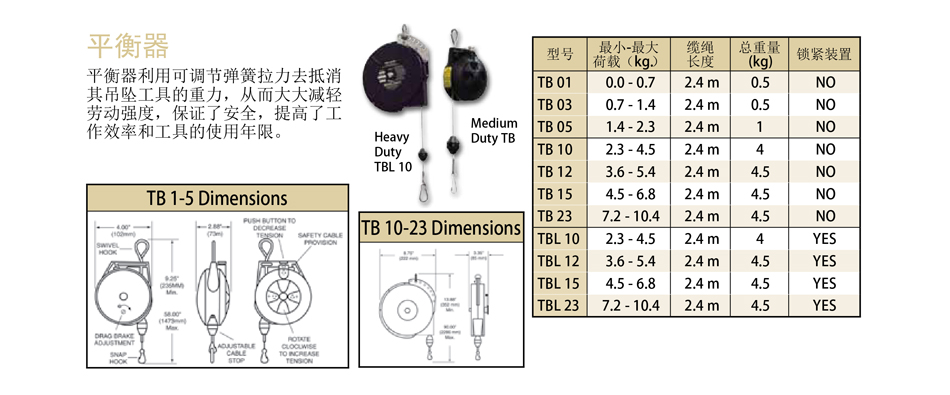 平衡器；調節卷軸