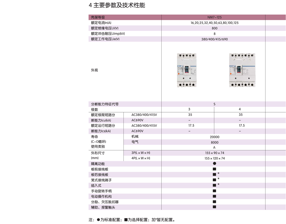 正泰斷路器；