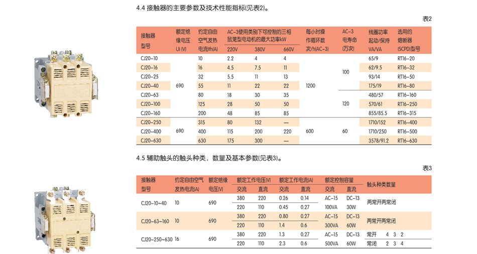 CJ20系列交流接觸器技術參數