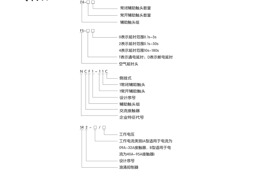 CKX2接觸器；正泰漏電開關