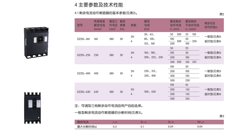 DZ20L斷路器技術參數；DZ20L斷路器