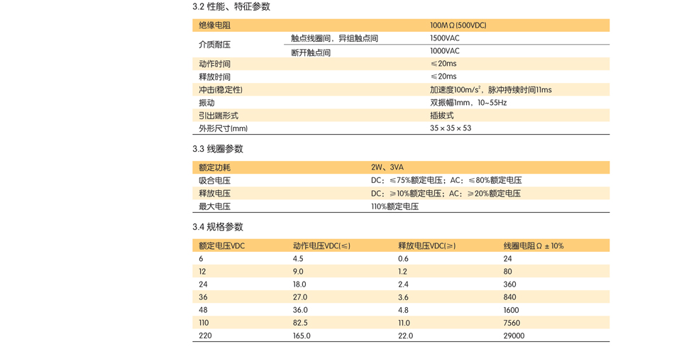 JQX-10F時間繼電器；JQX-10F電磁繼電器