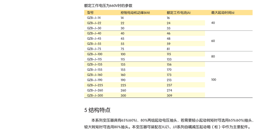 變壓器使用；正泰電器