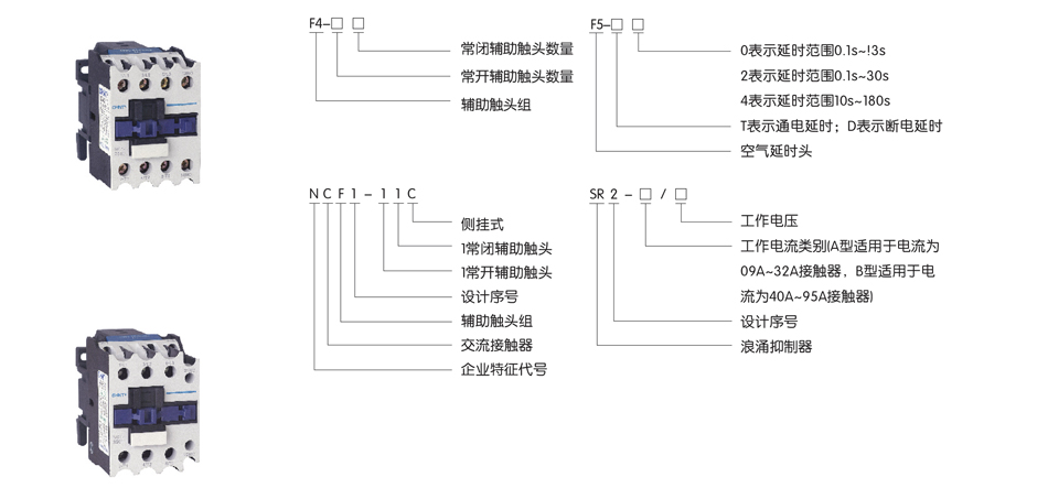 NC1接觸器；正泰漏電開關