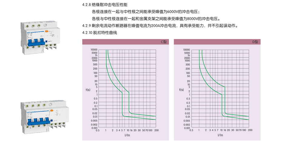 DZ47LE斷路器安裝示意圖