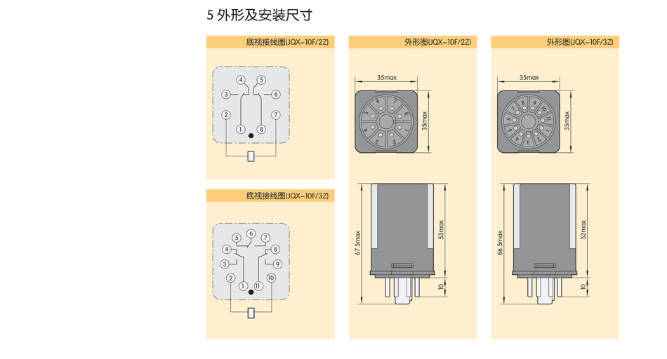 電磁繼電器；正泰繼電器