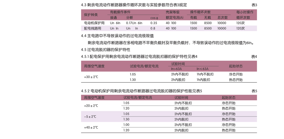 DZ15LE斷路器最新價格；低價銷售斷路器