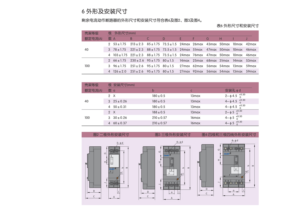 斷路器型號；常規斷路器