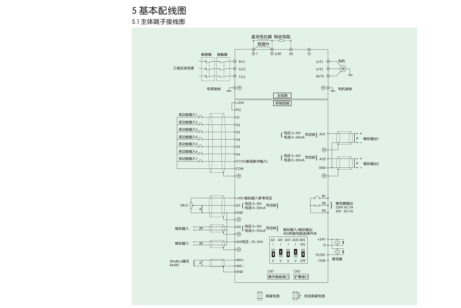 正泰變壓器；工業變壓器