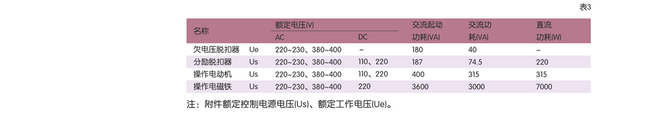 漏電開關批發；專業生產漏電開關