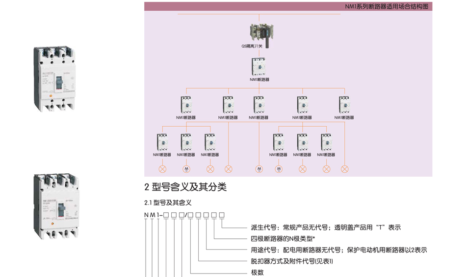 NM1斷路器參數；斷路器參數